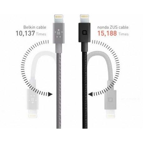 CABLE CARGADOR KEVLAR ZUS LIGHTNING 4FT180° IPHONE