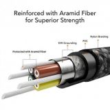 CABLE CARGADOR KEVLAR ZUS MICRO 4FT 180° SAMSUNG