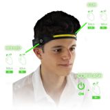 PORTÁTIL DE LUZ FRONTAL COB