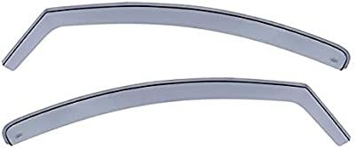 DEFLECTOR DACIA SANDERO STEPWAY 5PTS 2021>