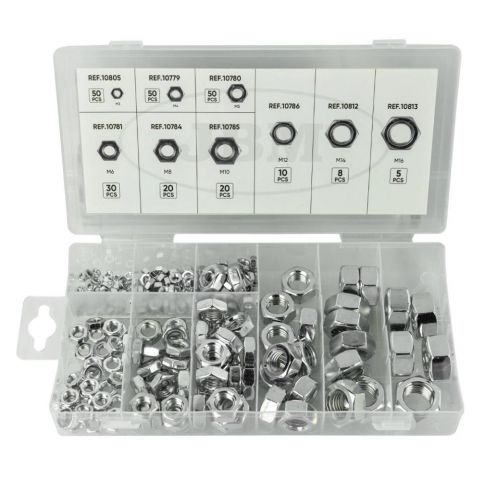 ESTUCHE TUERCAS 243 PIEZAS