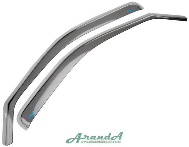 Deflector Delantero Renault Modus