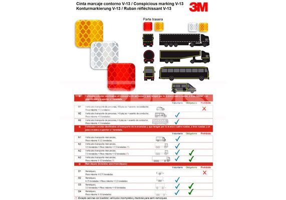 ROLLO RETRORREFLECTANTE V23 ECE104 SEGMENTADO AMAR